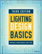 Lighting Design Basics